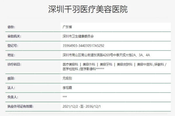 深圳千羽医疗美容医院执业许可证图片