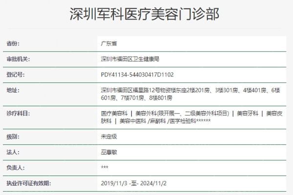 深圳军科整形资质