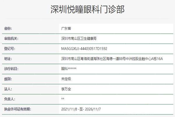 深圳悦瞳眼科医院资质