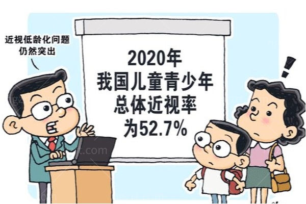 近视手术哪家医院好