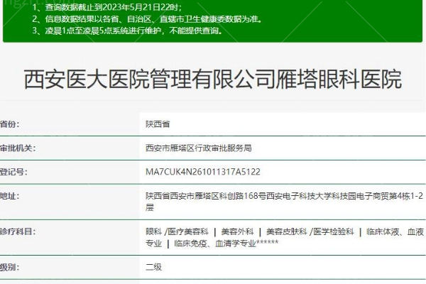 西安医-大眼科医院怎么样