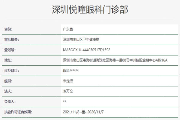 深圳悦瞳眼科资质