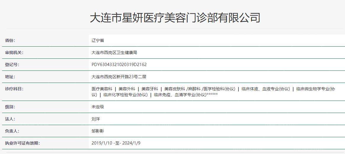 大连星妍医疗美容医院卫健委资料