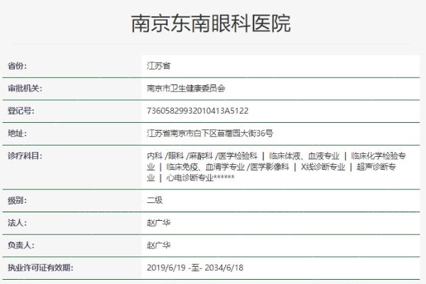 南京东南眼科医院资质