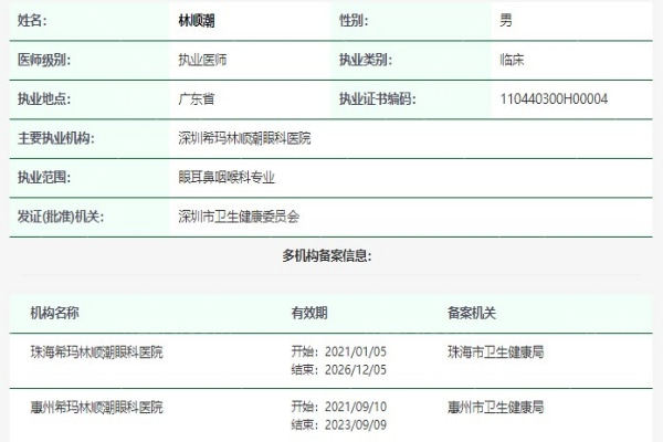 林顺潮医生资质