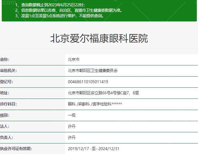 北京爱尔福康眼科医院资质