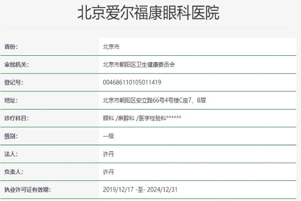 北京爱尔福康眼科医院资质