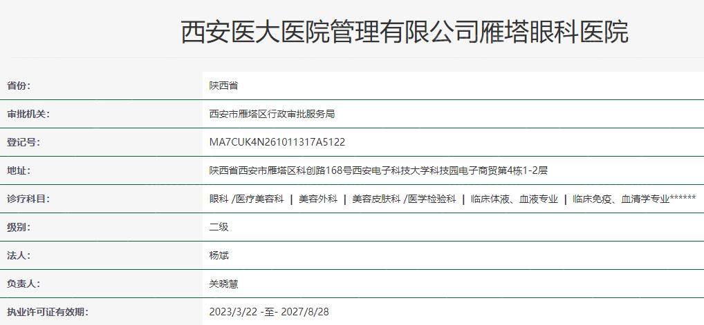 西安医大眼科医院卫健委资料
