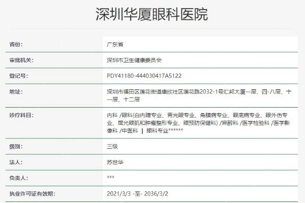 深圳华厦眼科医院资质信息