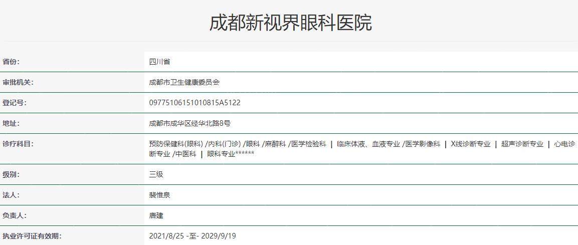 成都新视界眼科卫健委资料
