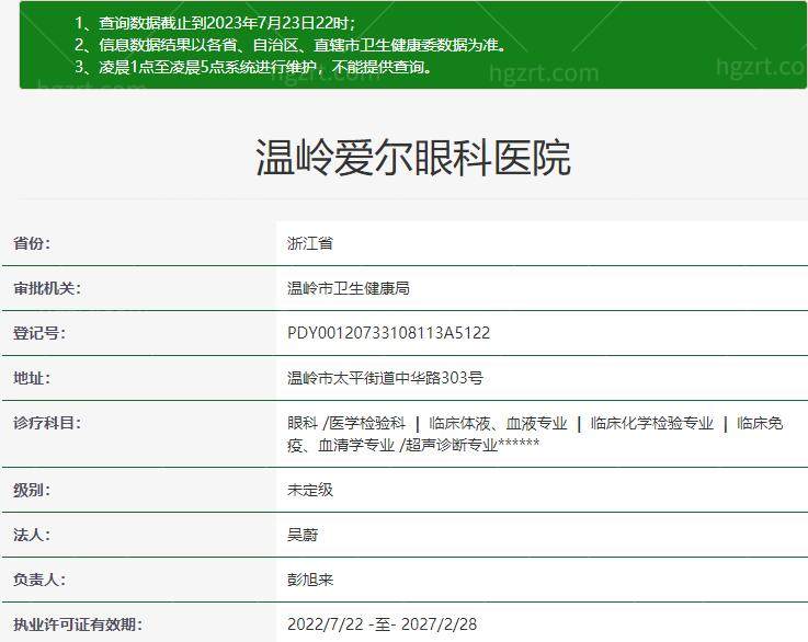 温岭爱尔眼科医院