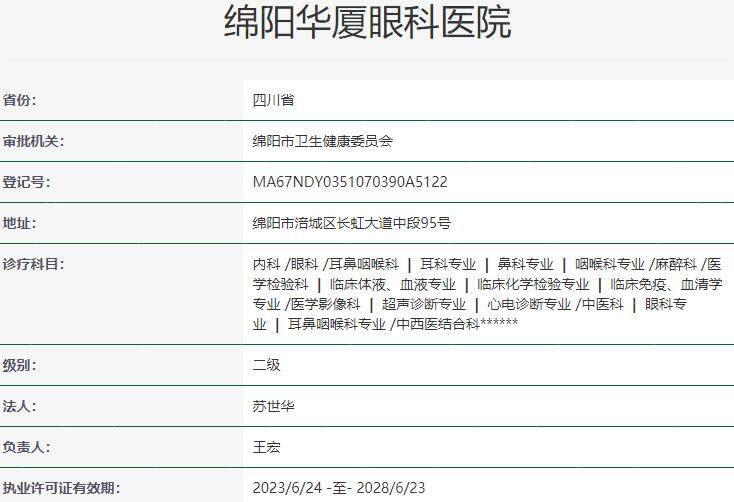 绵阳华厦眼科医院资质