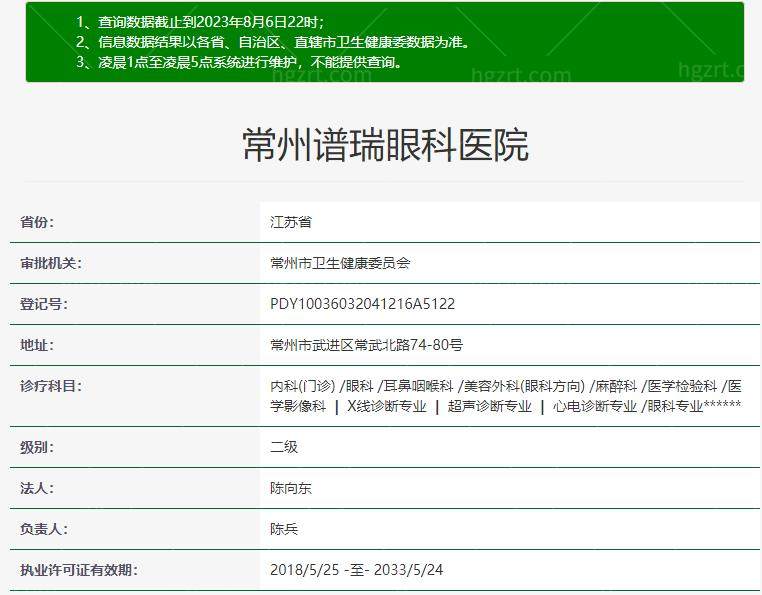 常州谱瑞眼科医院资质