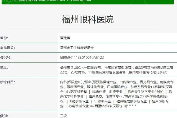 福州眼科医院怎么样