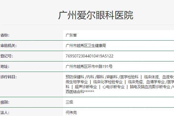 广州爱尔眼科