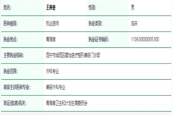 王善冬医生资质信息