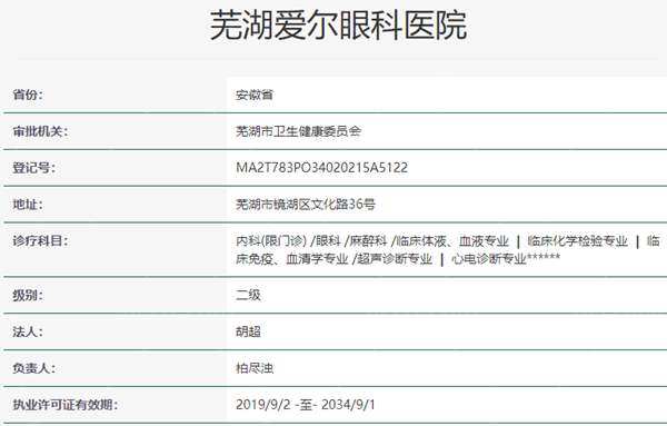 芜湖爱尔眼科医院资质