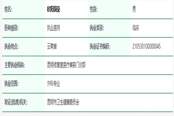 欧阳国荣医生资质信息