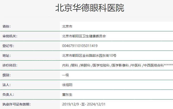 北京华德眼科医院资质