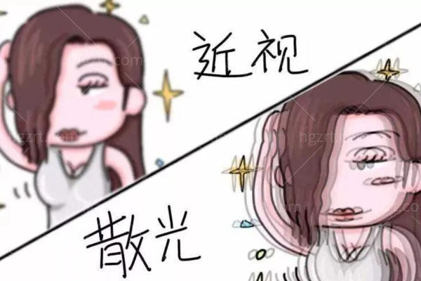 高度散光加近视能做飞秒激光手术吗