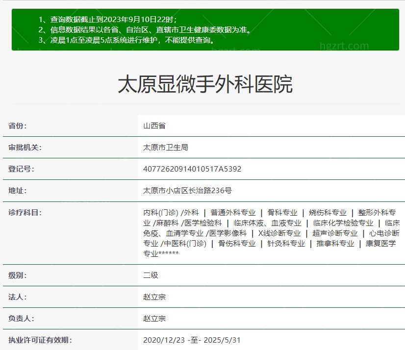 太原显微手外科医院属于几级医院
