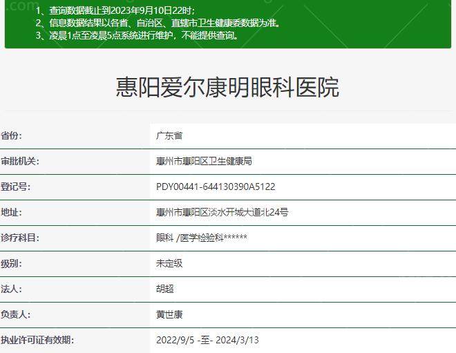 惠阳爱尔康明眼科医院资质