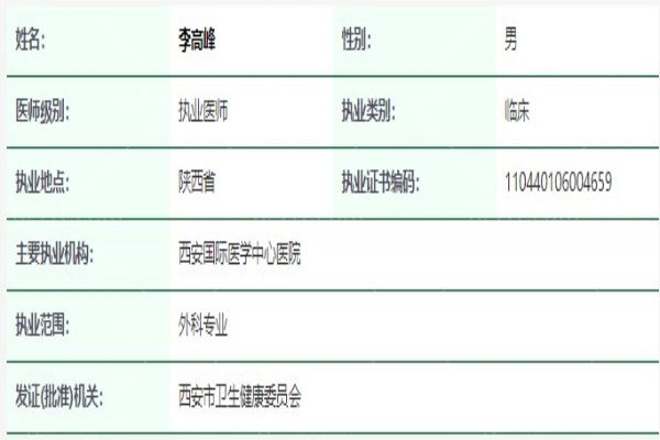 李高峰医生资质信息