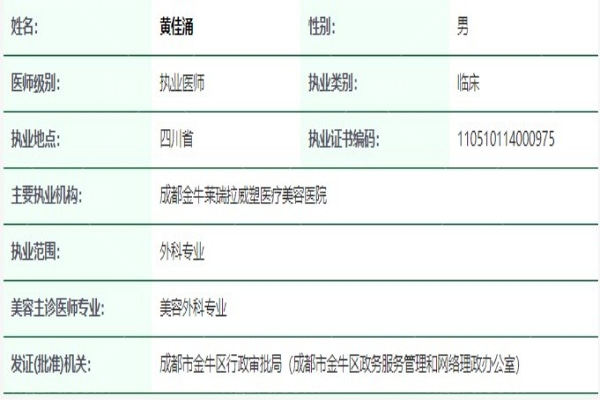 黄佳涌医生资质信息