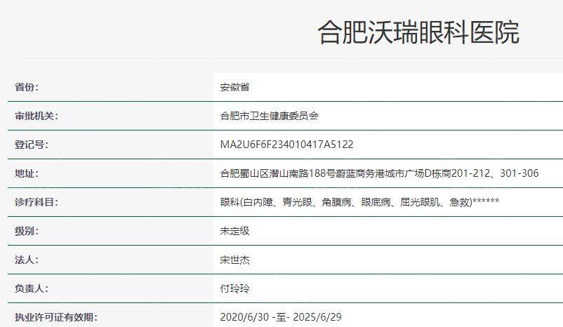 合肥沃瑞眼科医院卫健委资料