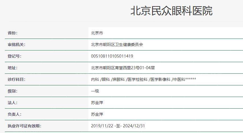 北京民众眼科医院卫健委资料