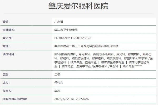 肇庆爱尔眼科医院资质信息