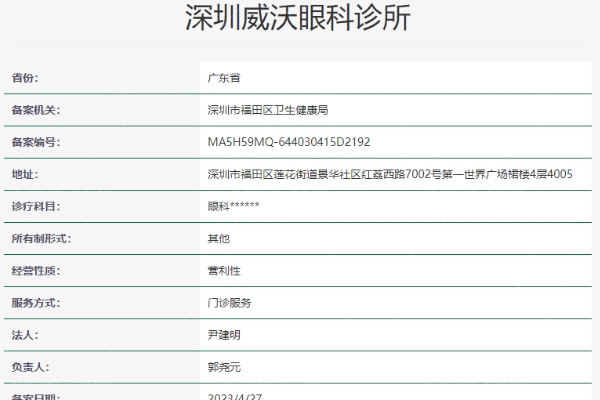 深圳威沃眼科诊所