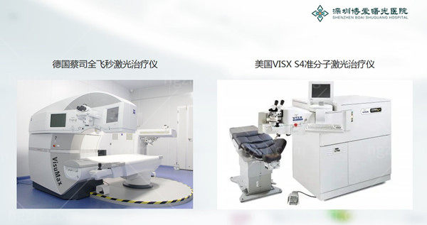 深圳博爱曙光医院眼科电话号码