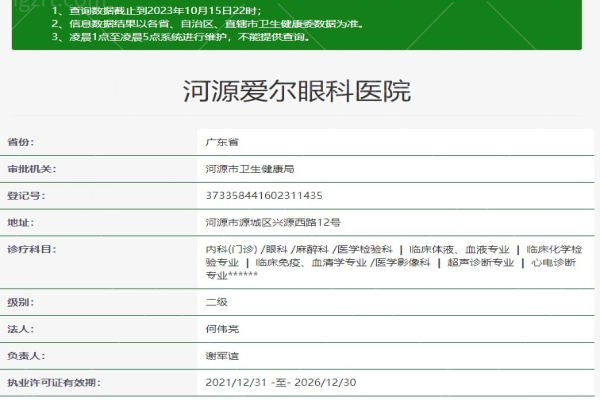 河源爱尔眼科医院资质信息