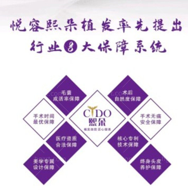 广西南宁悦容医疗美容诊所（熙朵植发）是正规医院吗