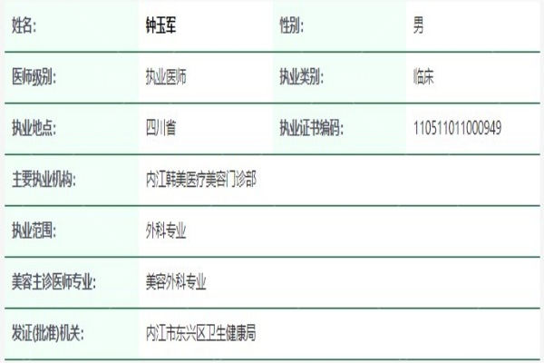 钟玉军 医生资质信息