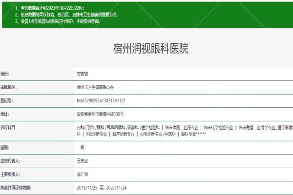 宿州润视眼科医院正规资质