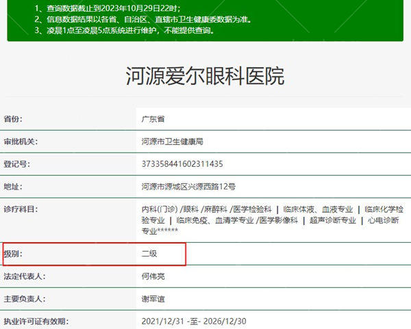 河源爱尔眼科资质