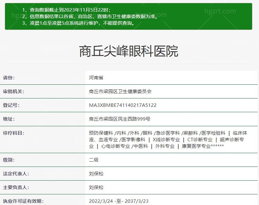 商丘尖峰眼科医院是几级医院