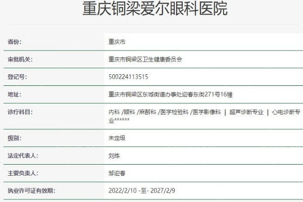 重庆铜梁爱尔眼科医院资质信息