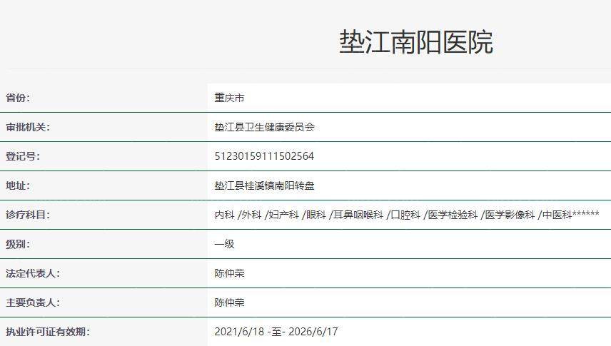 垫江南阳医院卫健委资料