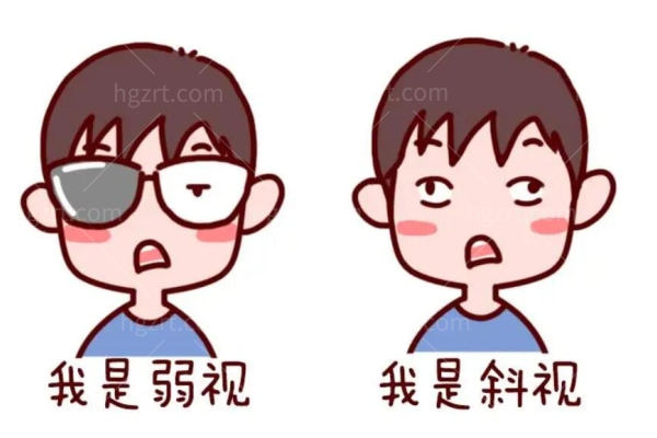 小孩弱视是怎么造成的怎么才能<span style=