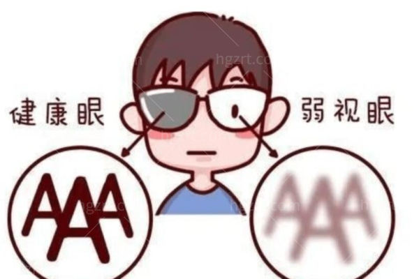 小孩弱视是怎么造成的怎么才能<span style=