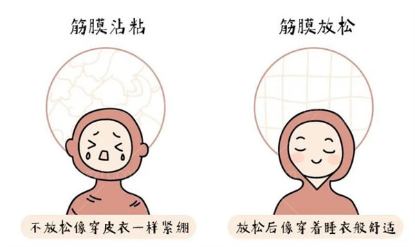 北京筋膜提升哪家医院好