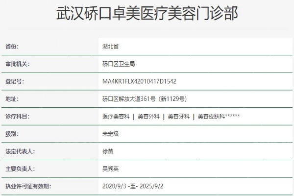 武汉硚口卓美医疗美容医院资质信息