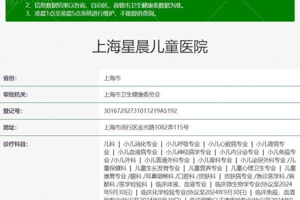上海星晨儿童医院眼科好不好？都说规模大医生技术好价格也不贵
