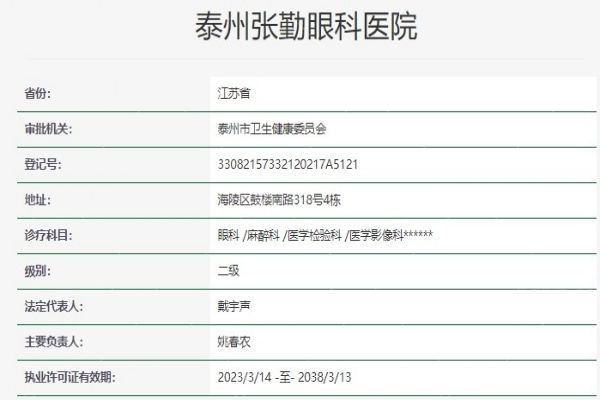 泰州张勤眼科医院资质信息