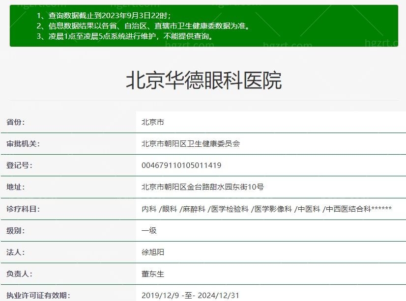 北京普瑞华德眼科医院是正规医院吗