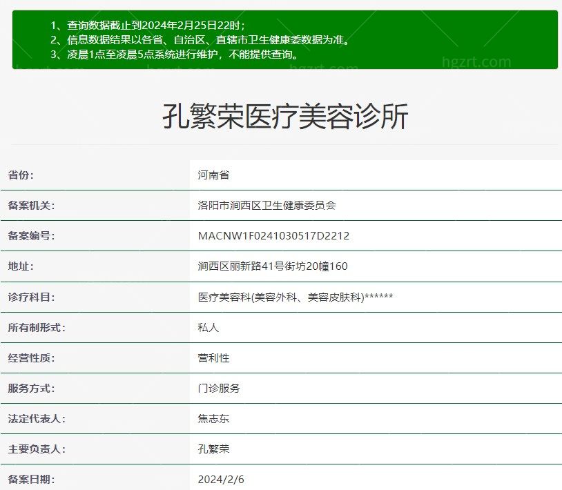 洛阳孔繁荣医院是几级医院
