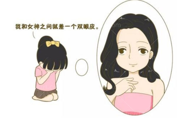 北京新星靓医疗美容医院双眼皮多少钱?公布填充/吸脂/玻尿酸价格表